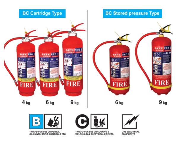 BC STORED PRESSURE AND CARTRIDGE TYPE