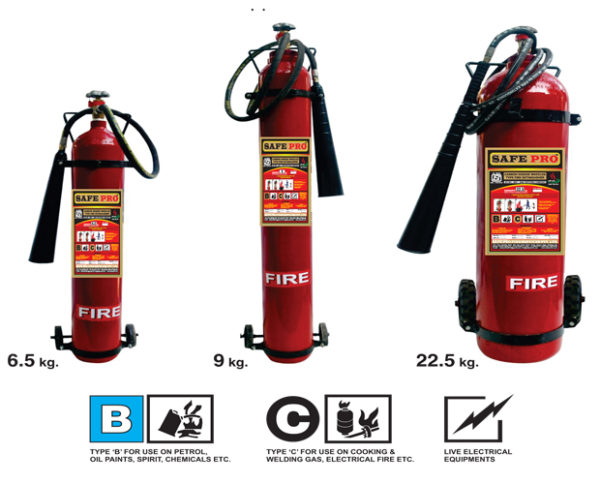 CO2 TYPE FIRE EXTINGUISHERS